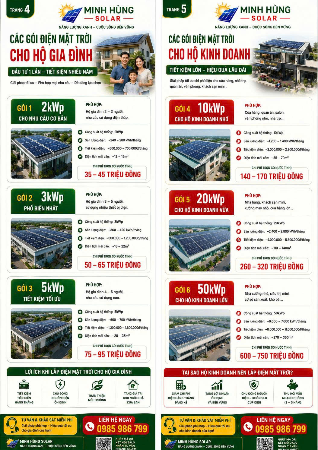 Cty-Doanh Nghiệp